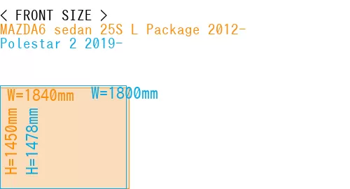 #MAZDA6 sedan 25S 
L Package 2012- + Polestar 2 2019-